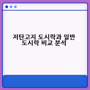 저탄고지 도시락과 일반 도시락 비교 분석